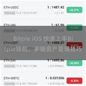 Bitpie iOS 快速上手Bitpie钱包，多链资产管理技巧