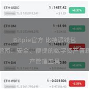 Bitpie官方 比特派钱包下载指南：安全、便捷的数字资产管理工具