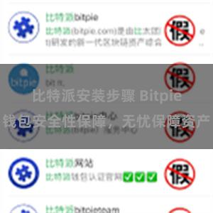 比特派安装步骤 Bitpie钱包安全性保障，无忧保障资产