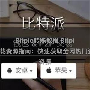 Bitpie转账教程 Bitpie下载资源指南：快速获取全网热门资源