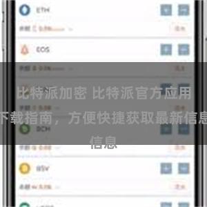 比特派加密 比特派官方应用下载指南，方便快捷获取最新信息