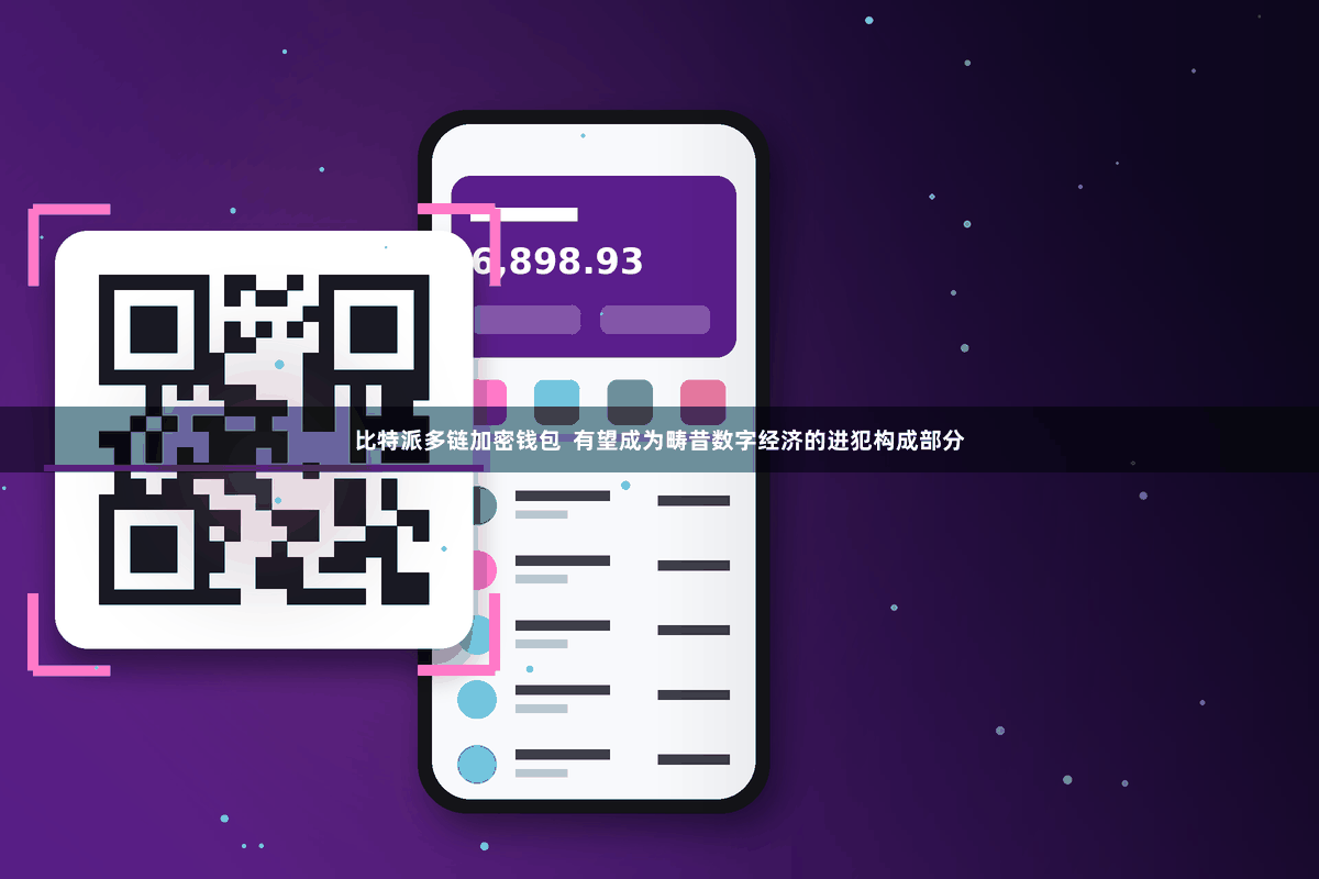 比特派多链加密钱包  有望成为畴昔数字经济的进犯构成部分
